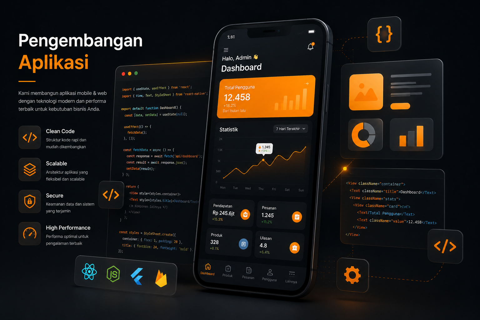 Aplikasi Web Custom & Sistem Informasi